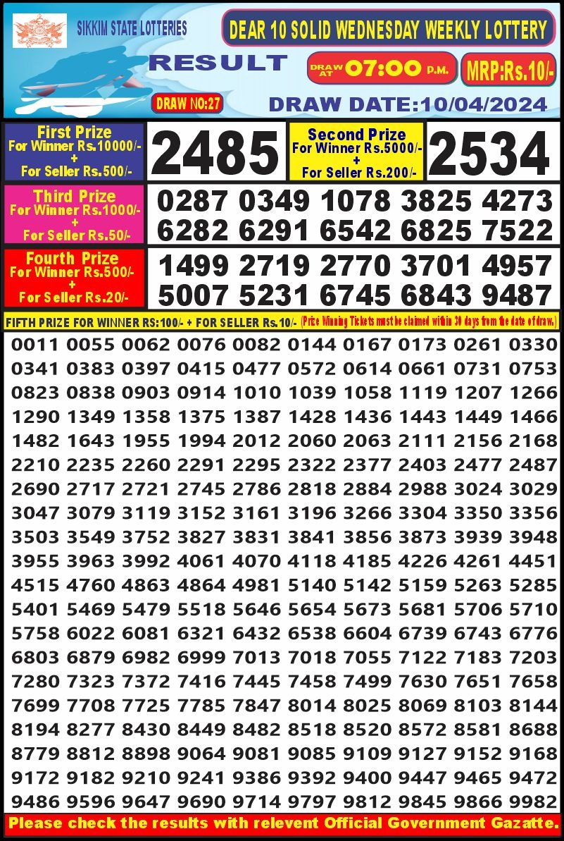 Dear10 Daily Lottery 7PM Result 10Apr 24