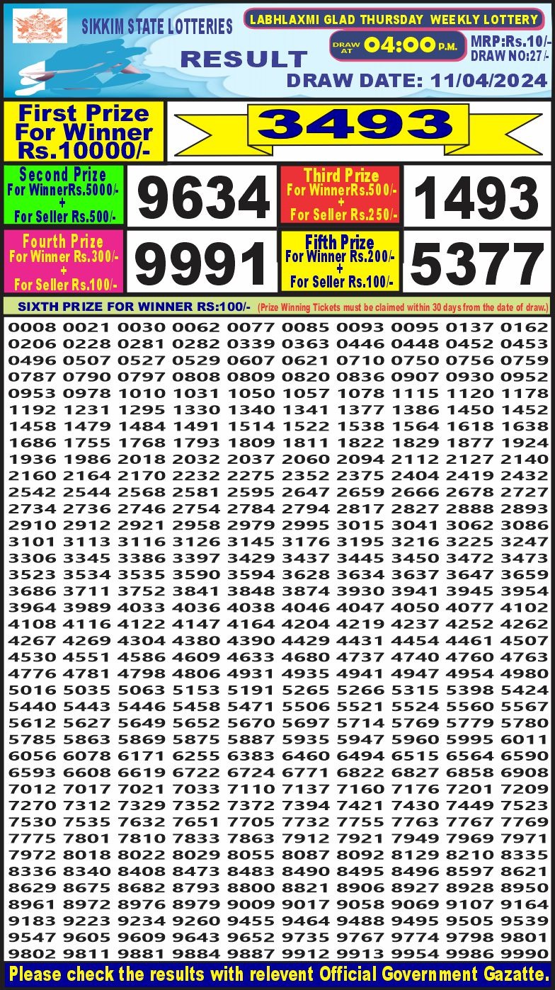 Labh Laxmi Lottery 4PM Result 11Apr 24