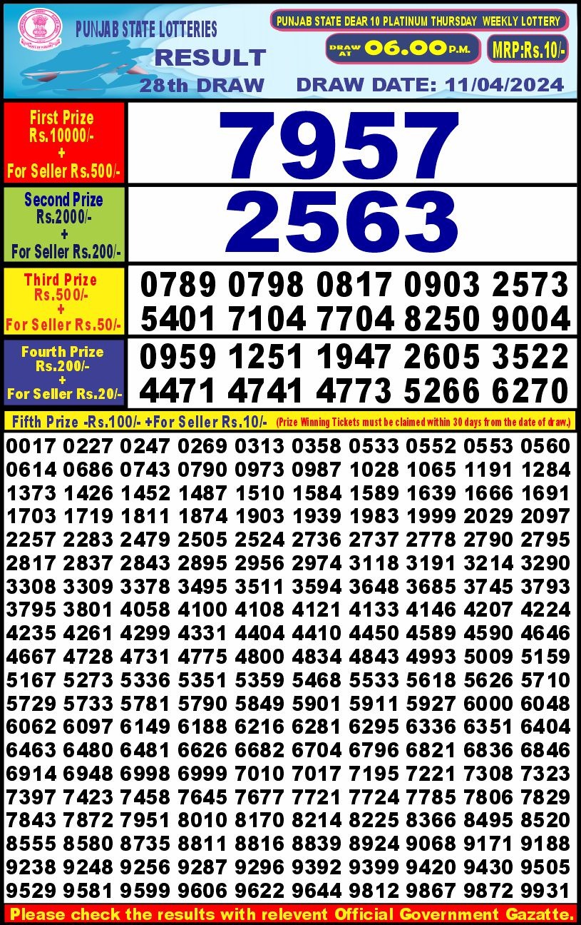 Punjab state Dear10 Lottery 6PM Result 11Apr 24