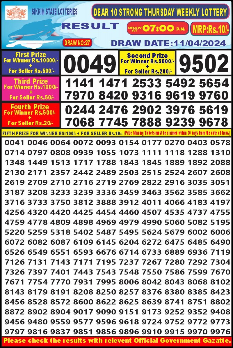 Dear10 Daily Lottery 7PM Result 11Apr 24