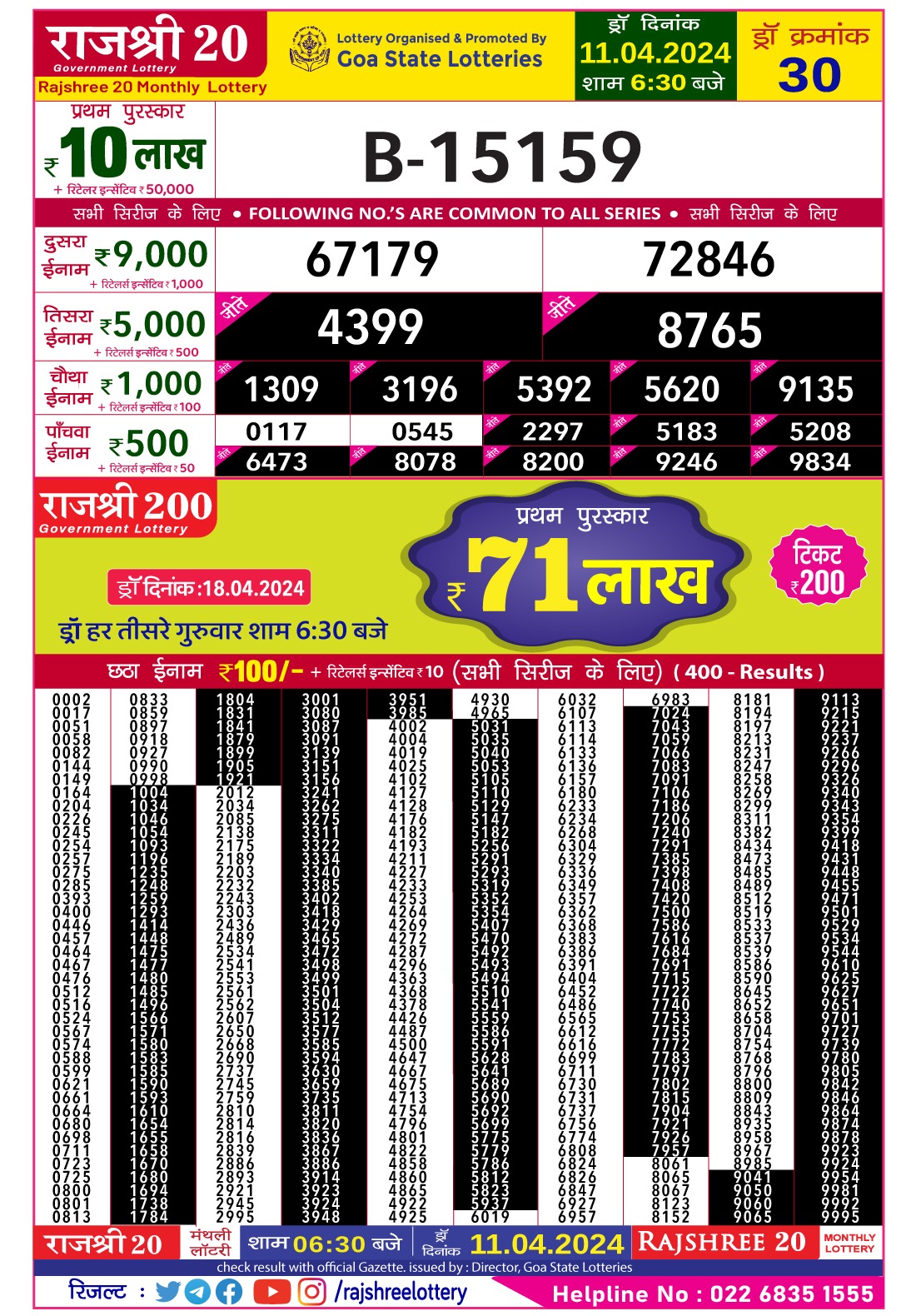 Rajshree 20 Lottery 6:30PM Result 11Apr 24