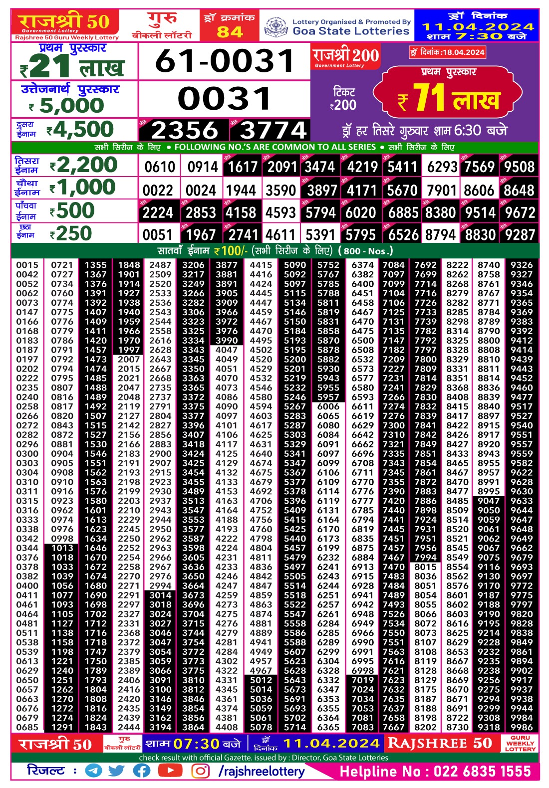 Rajshree 50 weekly Lottery 7:30PM Result 11 Apr 24