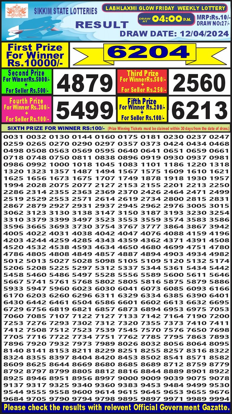 Labh Laxmi Lottery 4PM Result 12Apr 24