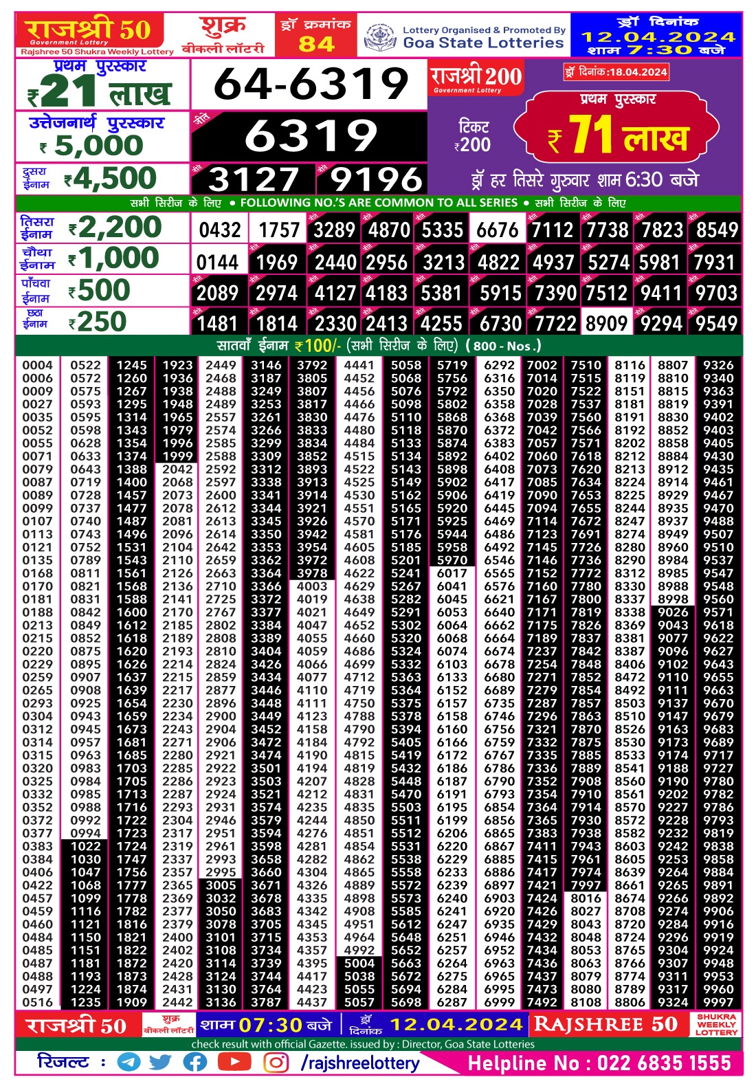 Rajshree 50 weekly Lottery 7:30PM Result 12 Apr 24