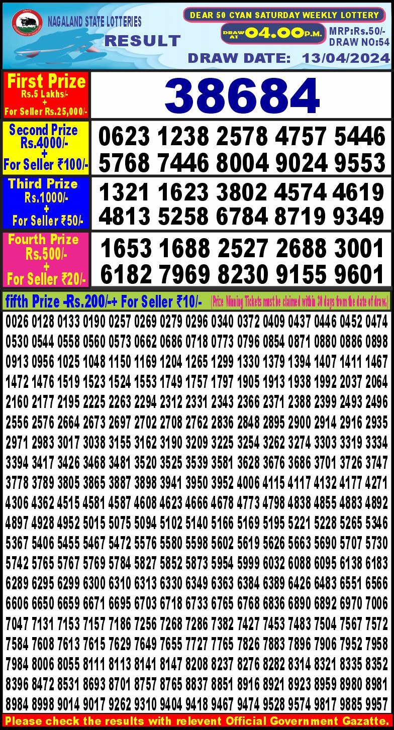 Dear 50  Lottery 4PM Result 13Apr 24