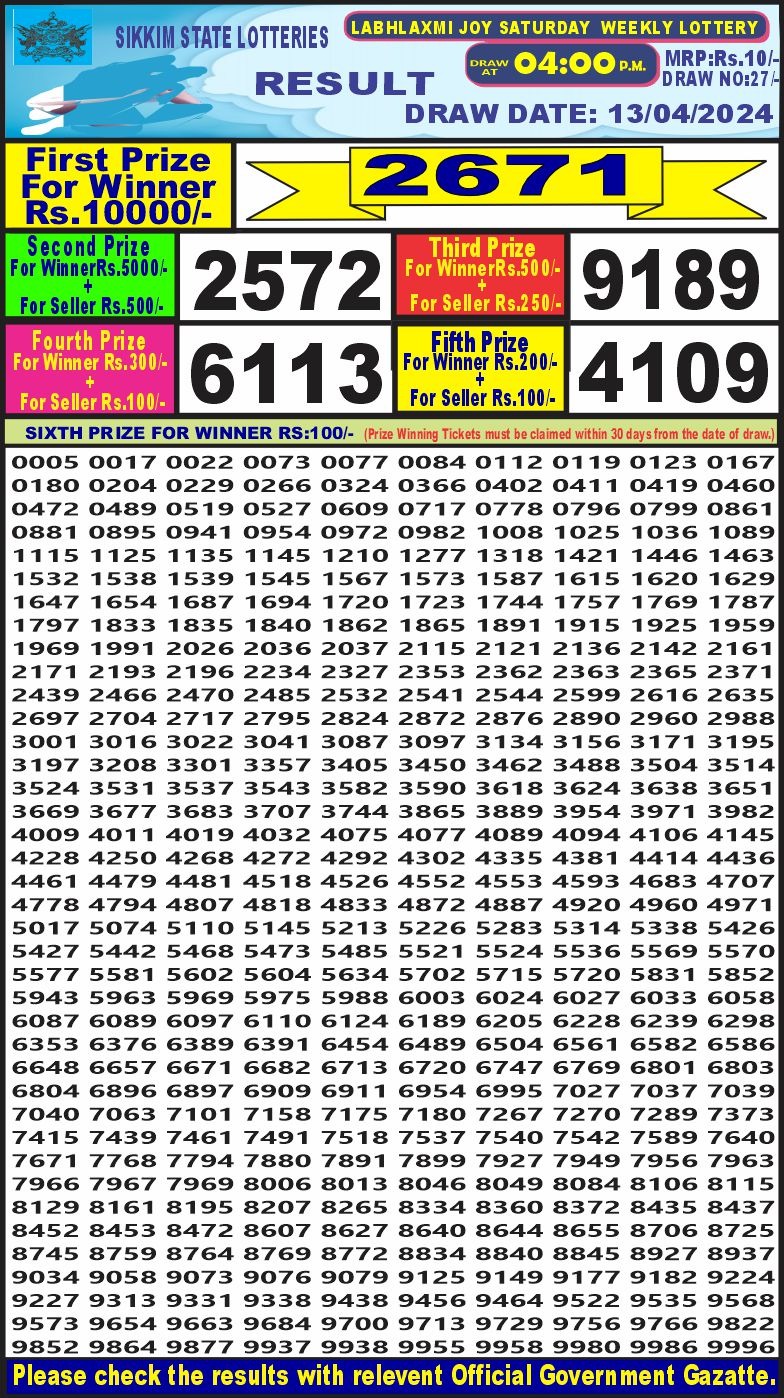 Labh Laxmi Lottery 4PM Result 13Apr 24