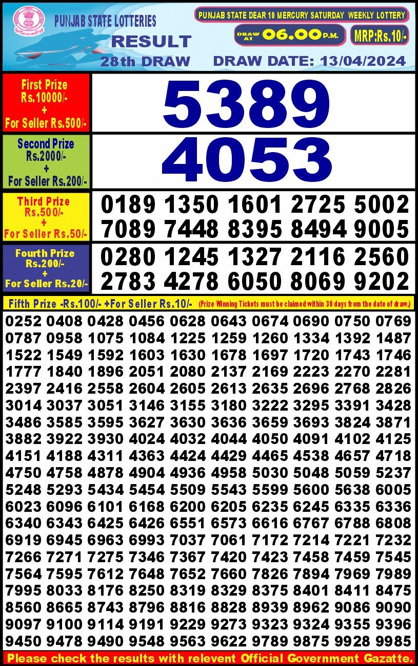 Punjab state Dear10 Lottery 6PM Result 13Apr 24