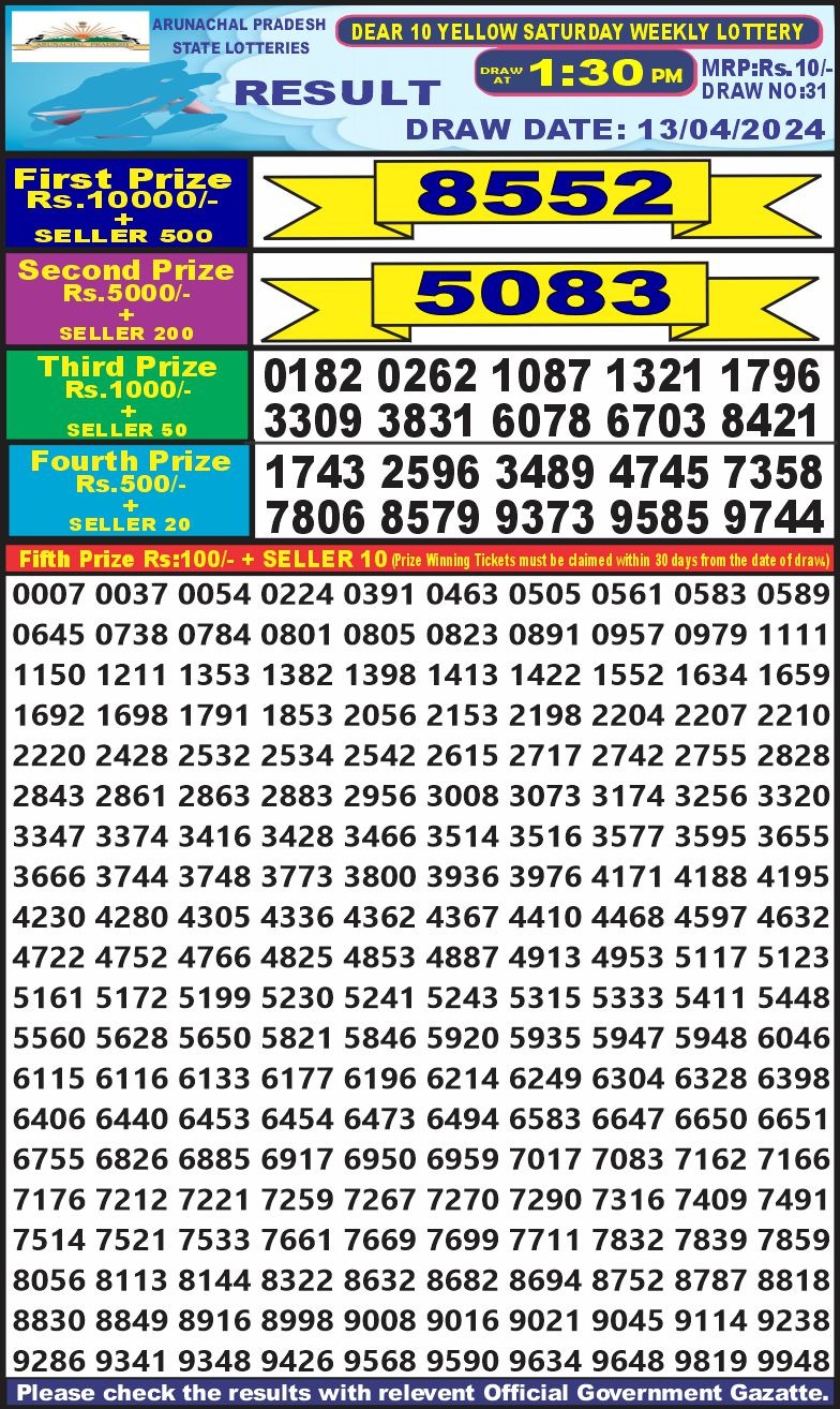 Dear10 Daily Lottery 1.30PM Result 13Apr 24