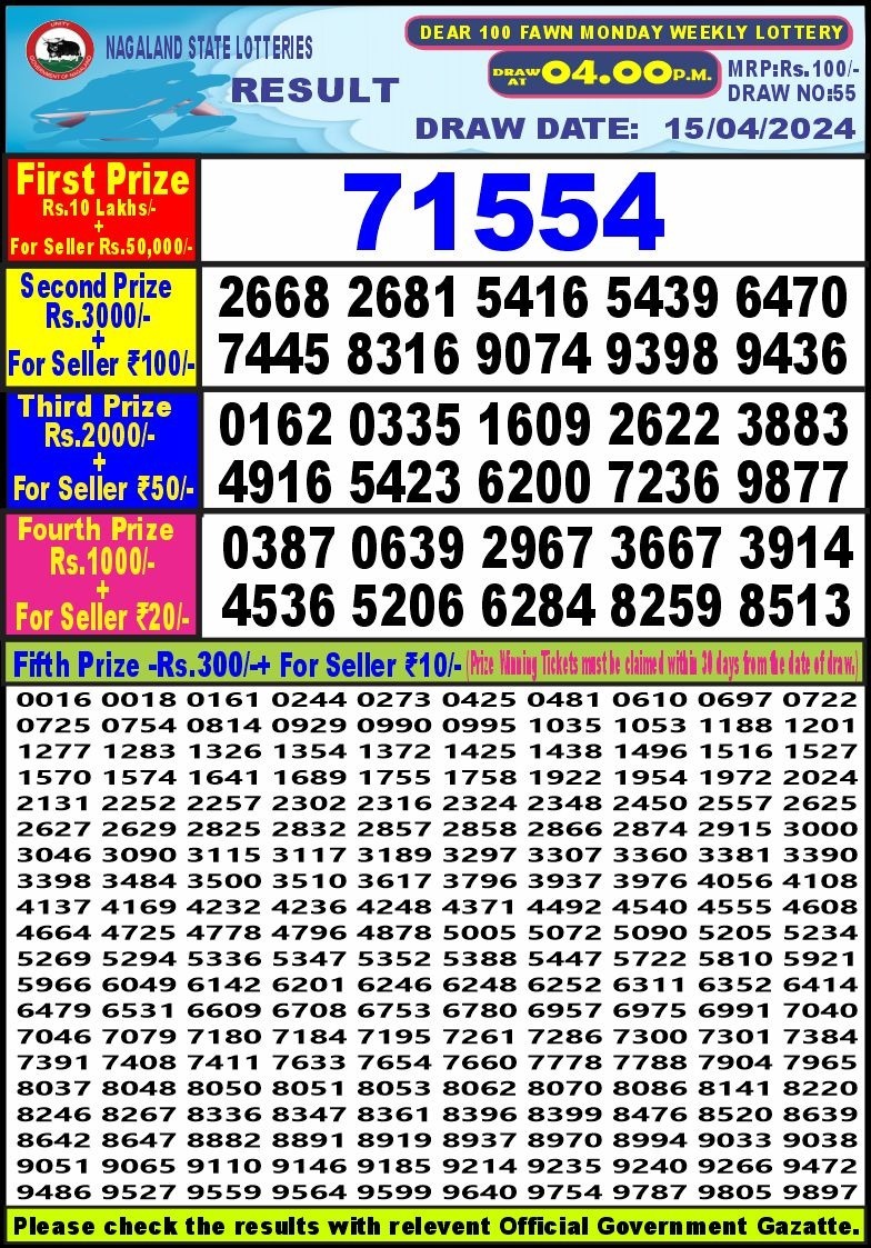 Dear 100  Lottery 4PM Result 15Apr 24