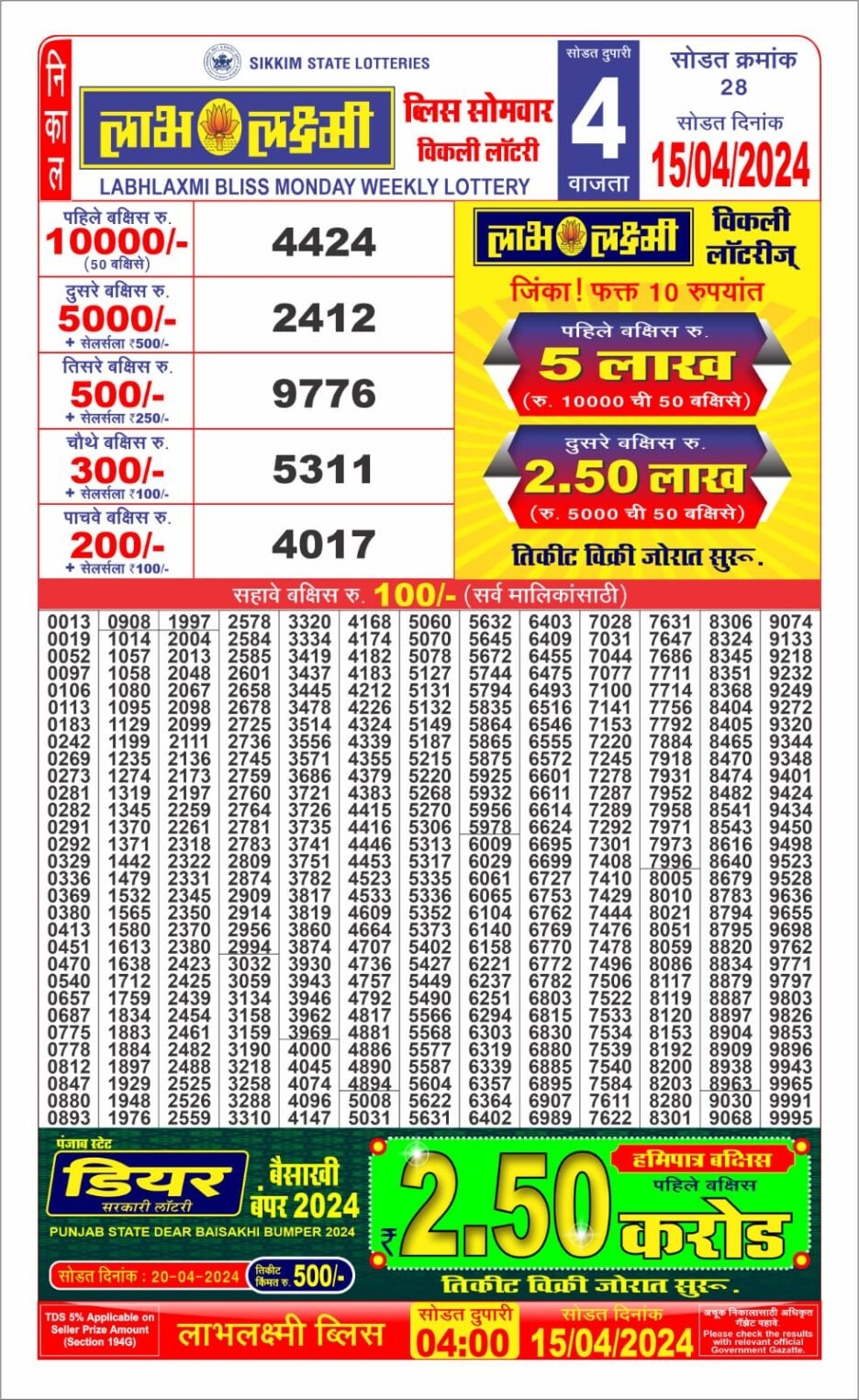 Labh Laxmi Lottery 4PM Result 15Apr 24