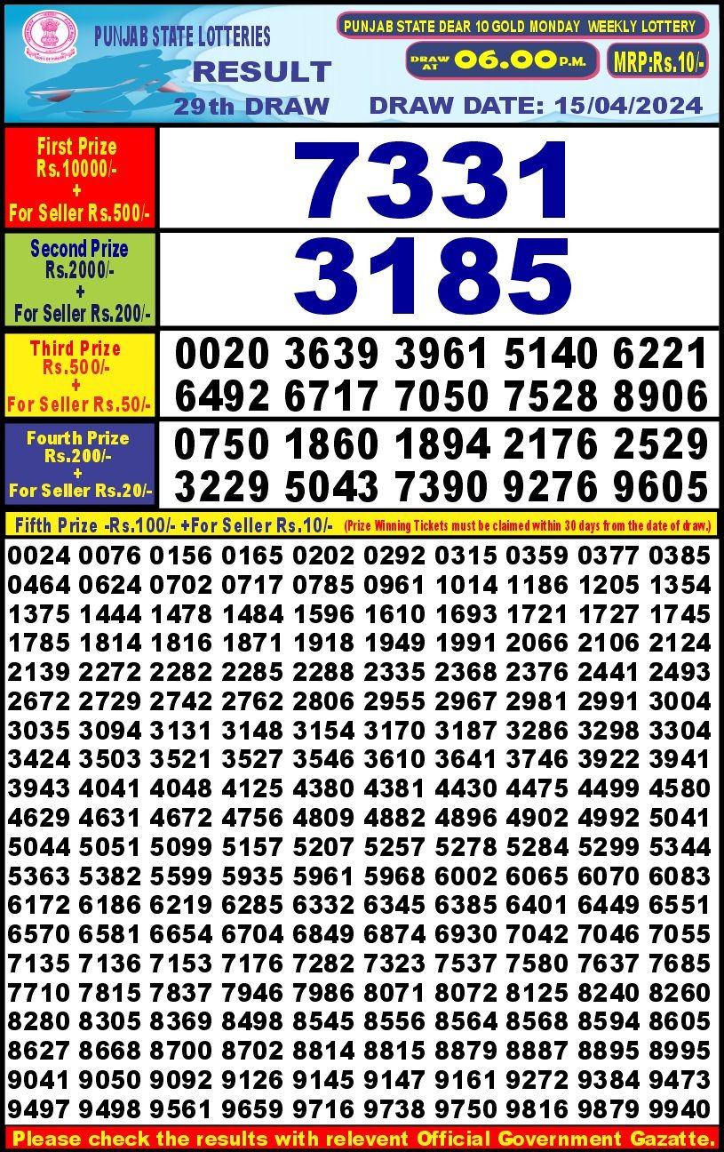 Punjab state Dear10 Lottery 6PM Result 15Apr 24