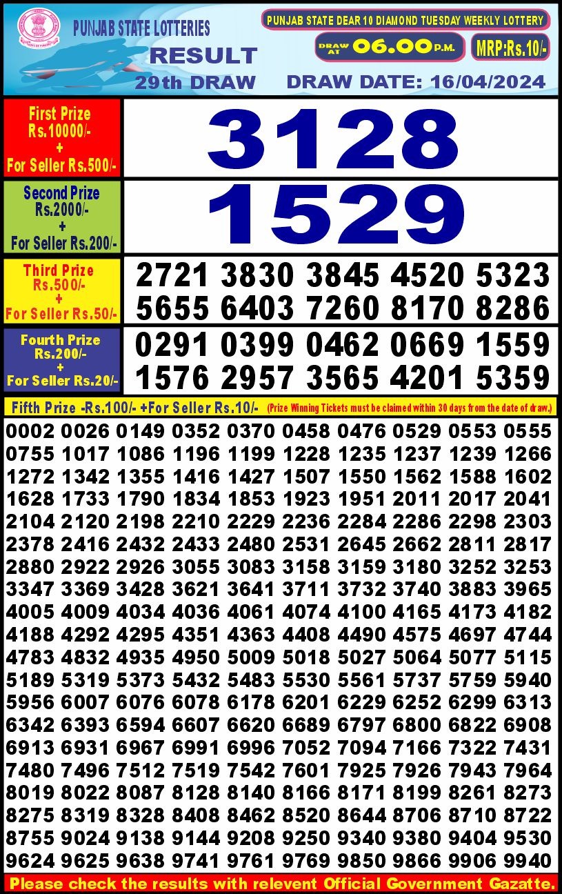 Punjab state Dear10 Lottery 6PM Result 16Apr 24