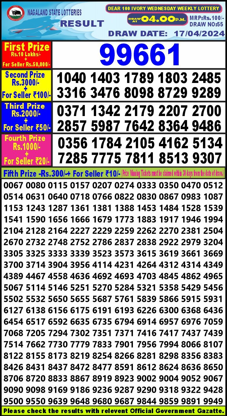 Dear 100 Lottery 4PM Result 17Apr 24