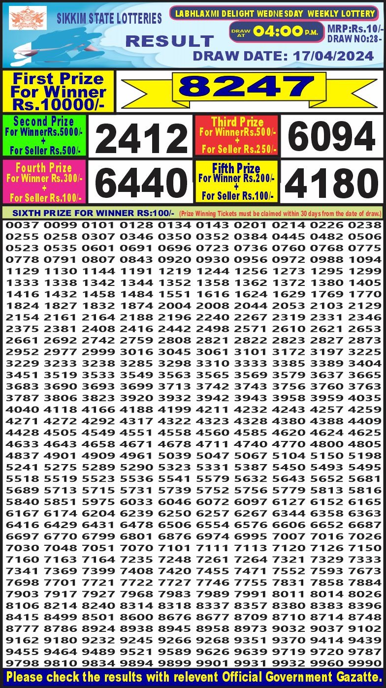 Labh Laxmi Lottery 4PM Result 17Apr 24