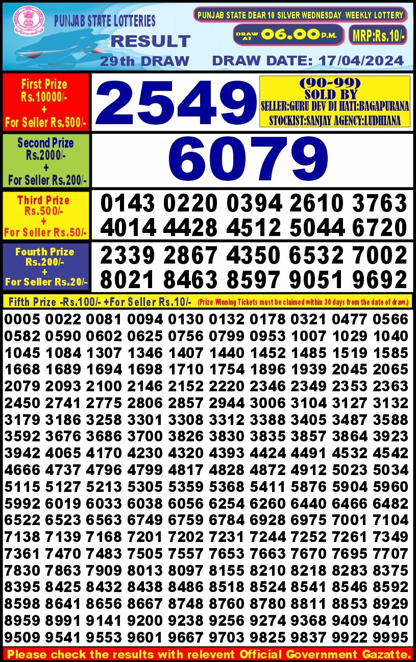 Punjab state Dear10 Lottery 6PM Result 17Apr 24