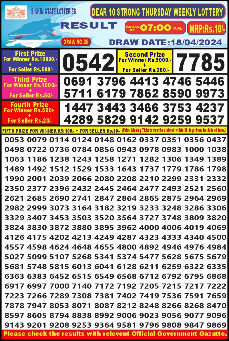 Dear10 Daily Lottery 7PM Result 18Apr 24