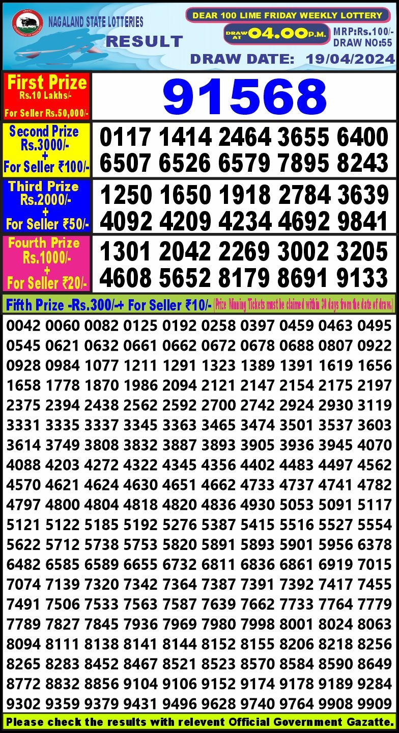 Dear 100 Lottery 4PM Result 19Apr 24