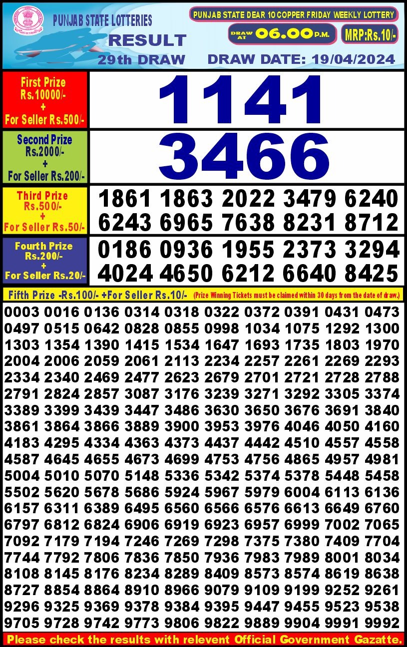 Punjab state Dear10 Lottery 6PM Result 19Apr 24