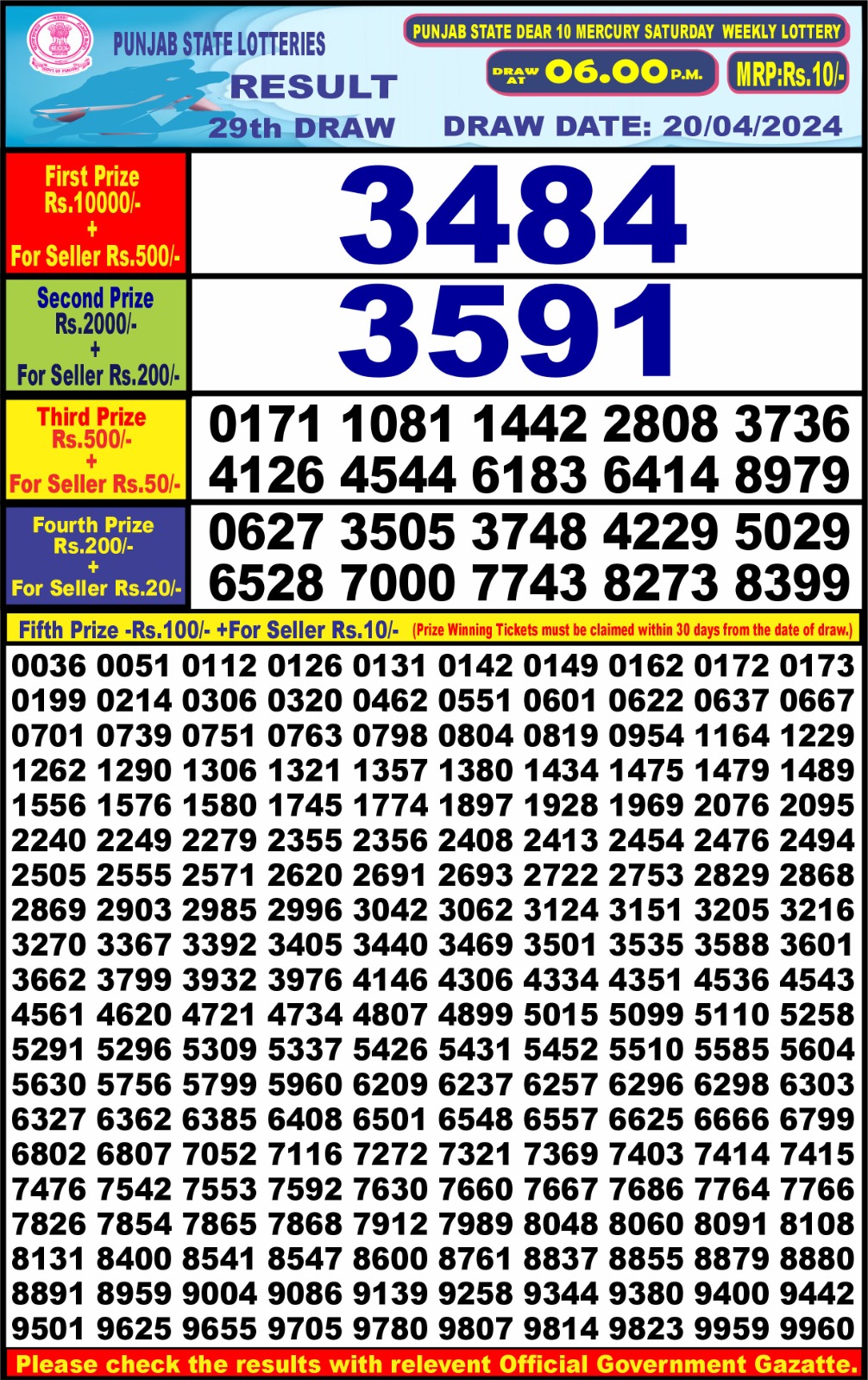 Punjab state Dear10 Lottery 6PM Result 20Apr 24