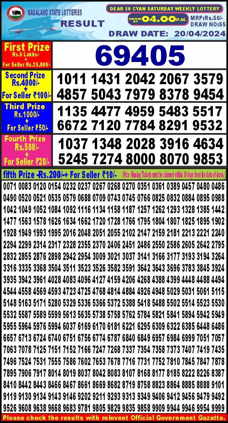 Dear50 lottery 4pm result 20  April 2024