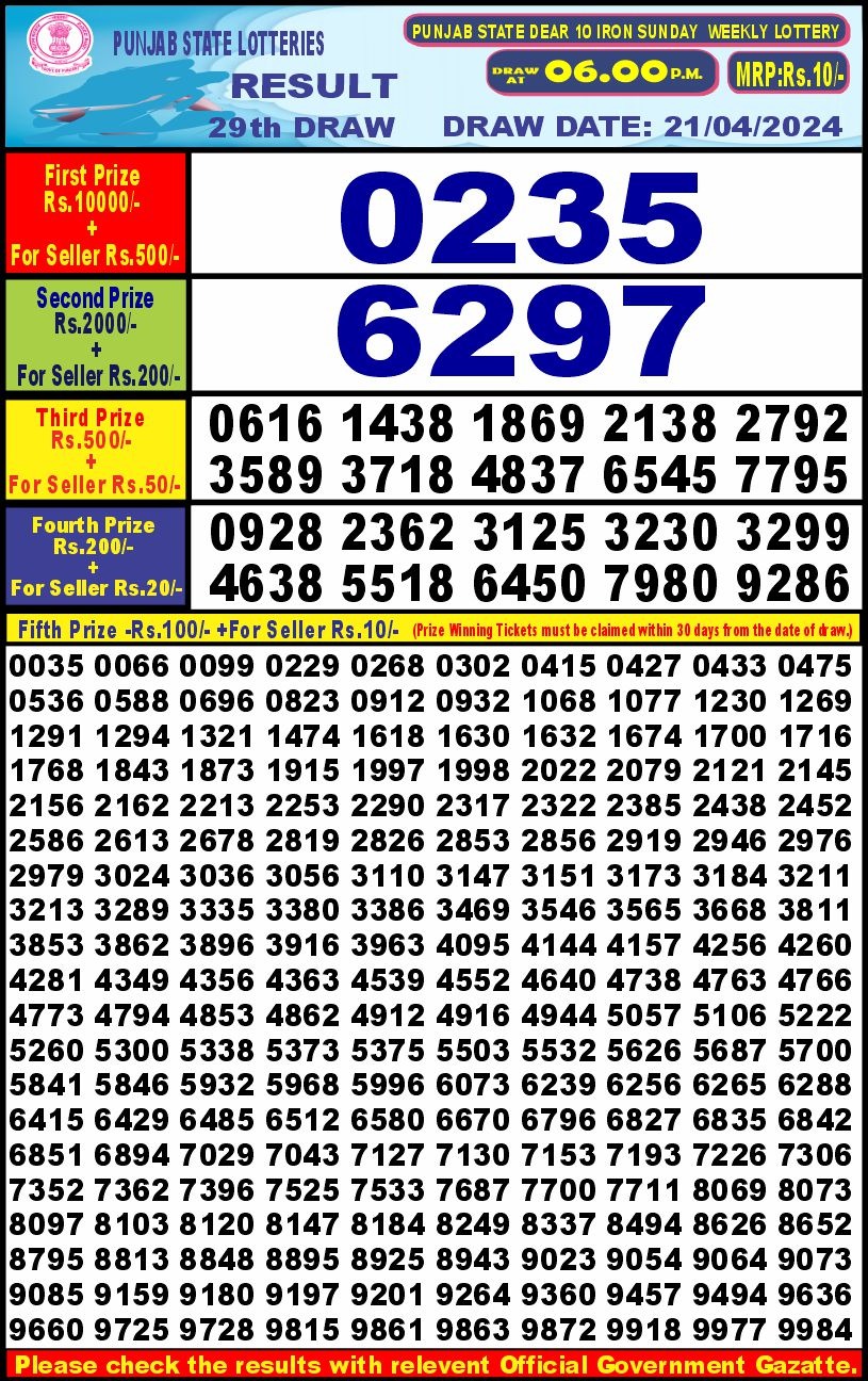 Punjab state Dear10 Lottery 6PM Result 21Apr 24