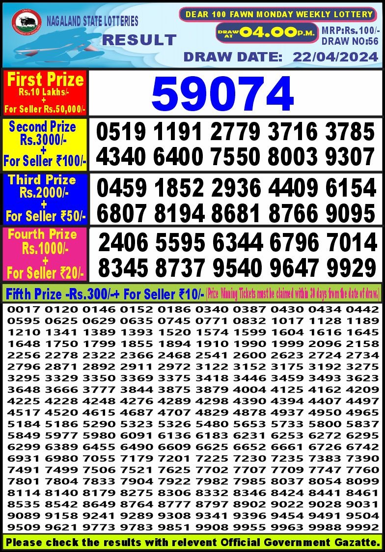 Dear100 lottery 4pm result 22 April 2024