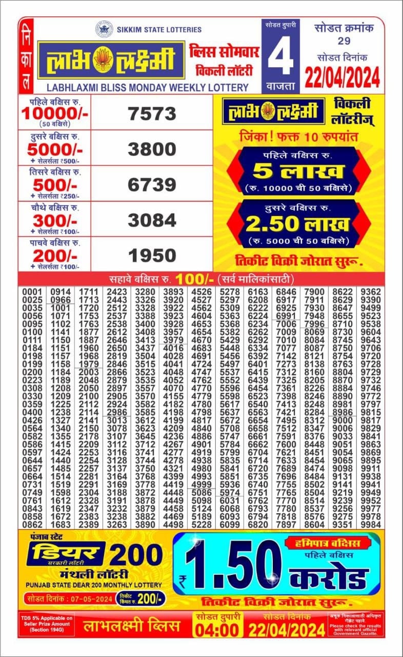 Labh laxmi 4pm lottery result 22April 2024