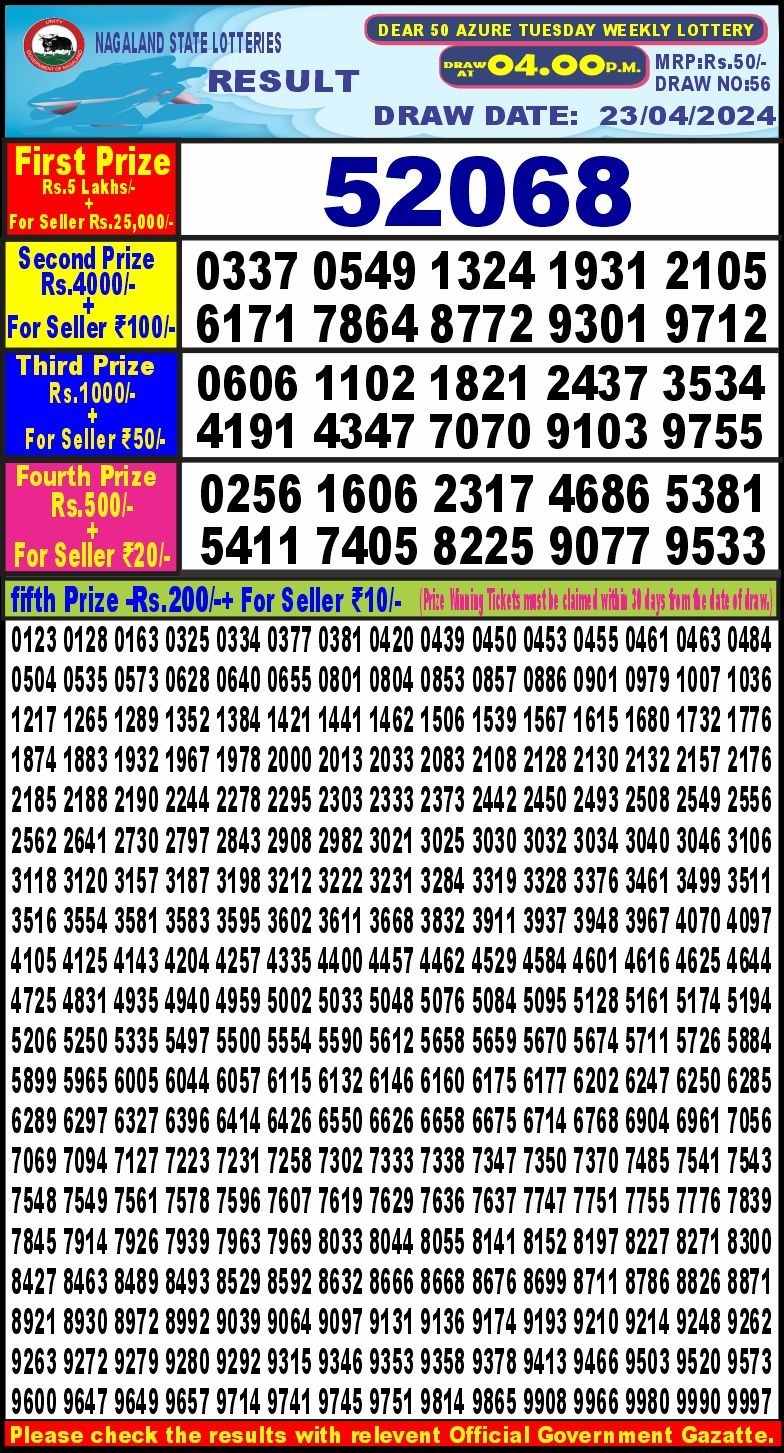 Dear 50 lottery 4pm result 23 April 2024