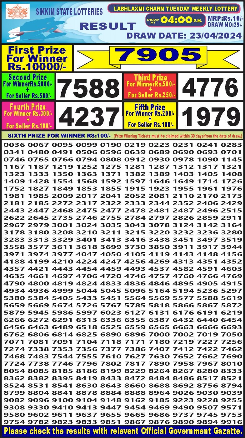 Labh laxmi 4pm lottery result 23April 2024