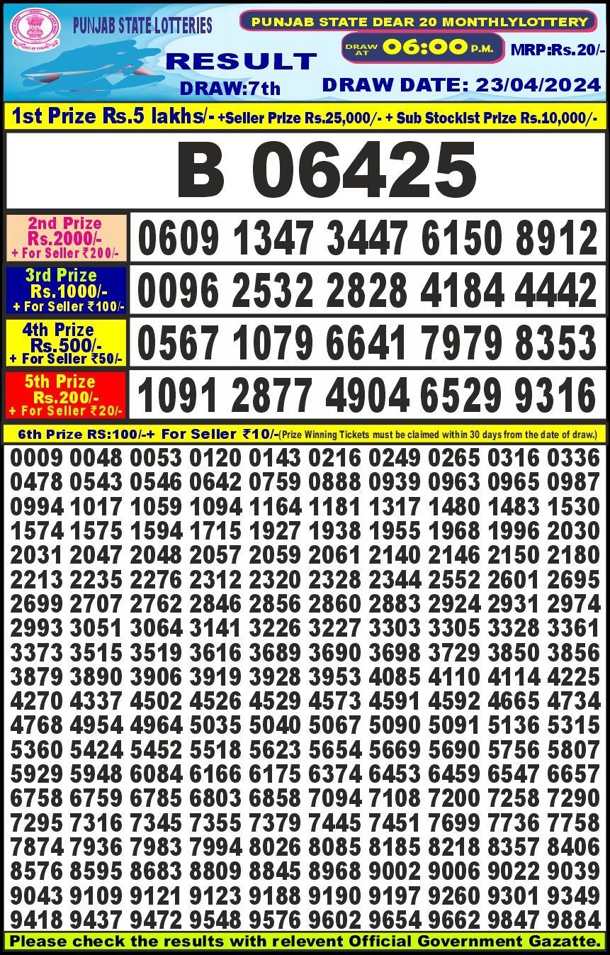 Punjab state Dear20 Lottery Result 23Apr 24