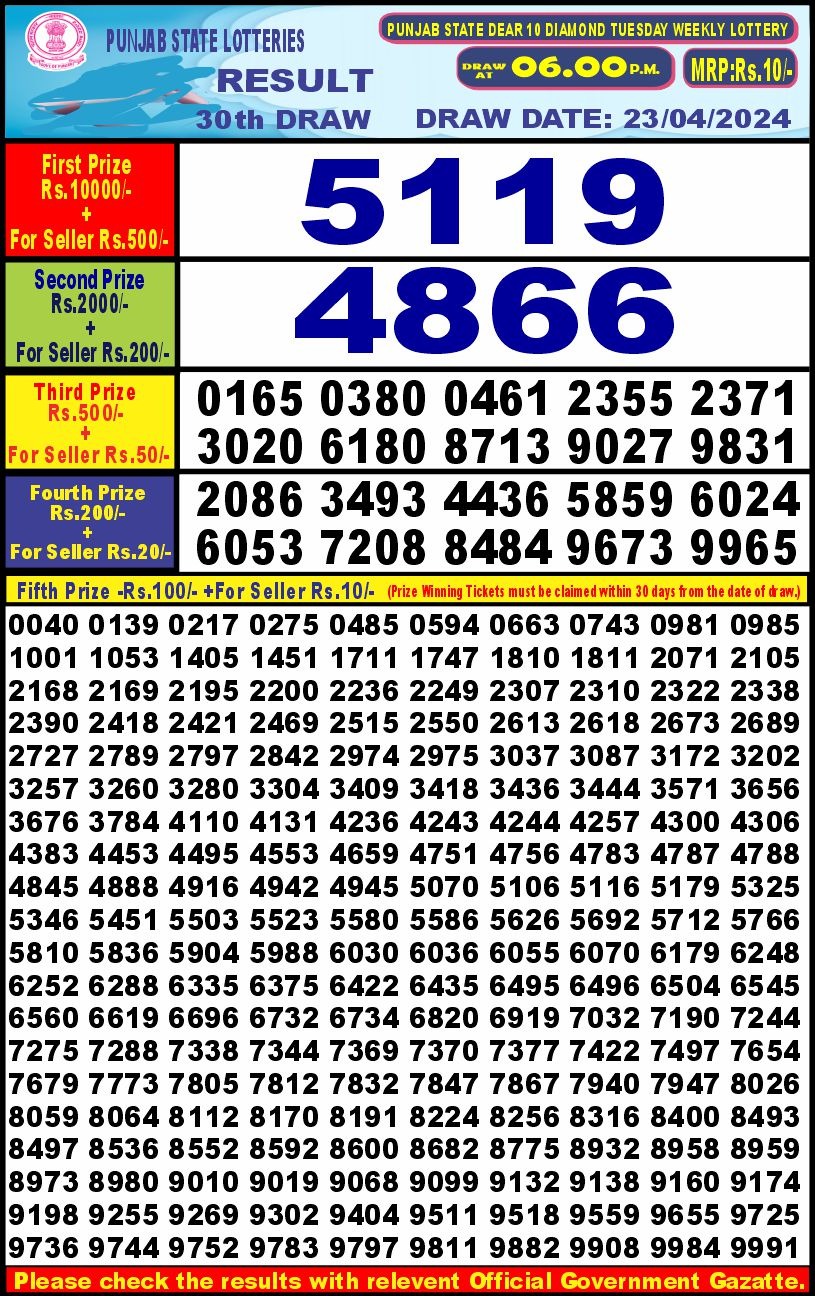 Punjab stateDear10 Lottery Result 6PM 23/04/24