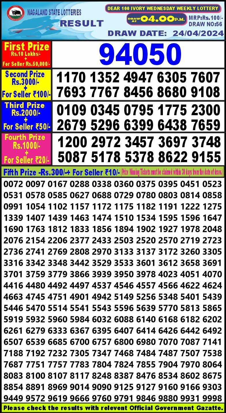 Dear100 lottery 4pm result 24 April 2024