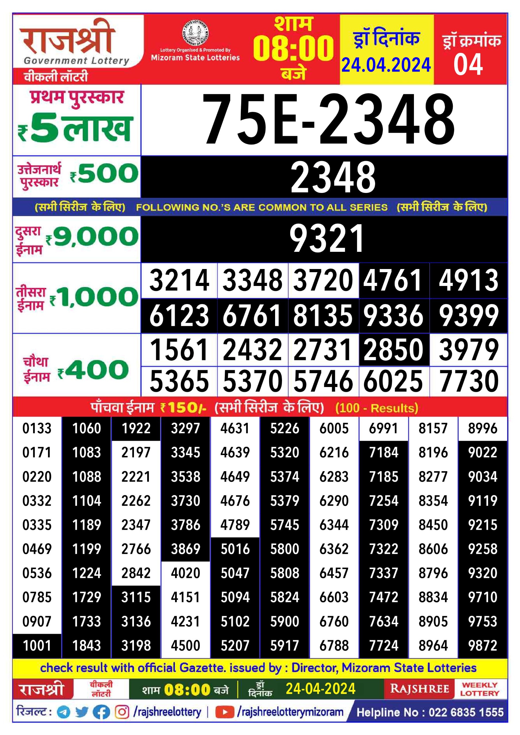 Rajshree daily 8pm result 24.4.24