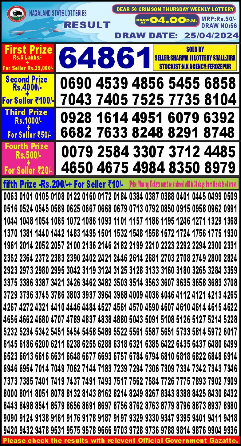 Dear 50 lottery 4pm result 25April 2024