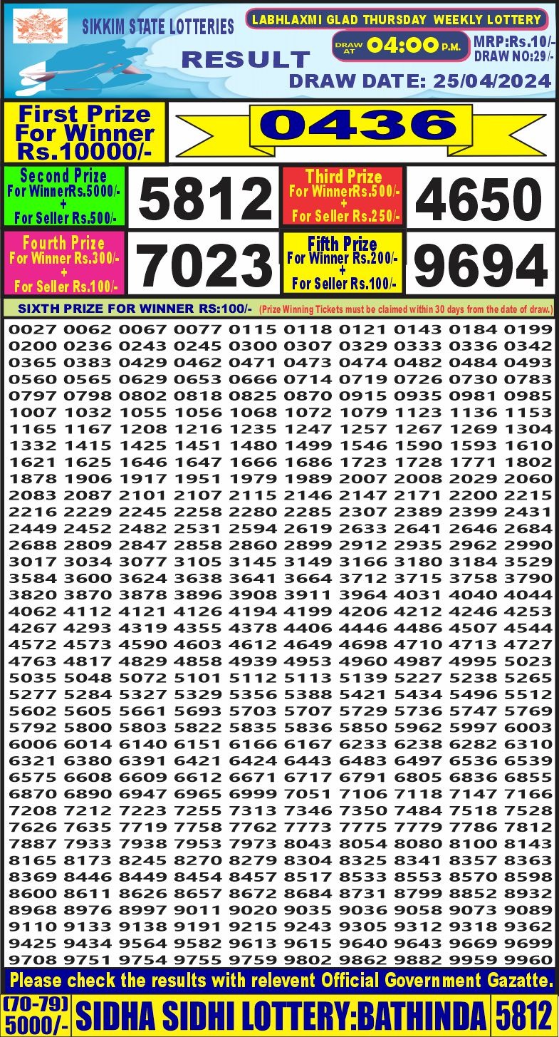 Labh laxmi 4pm lottery result 25April 2024