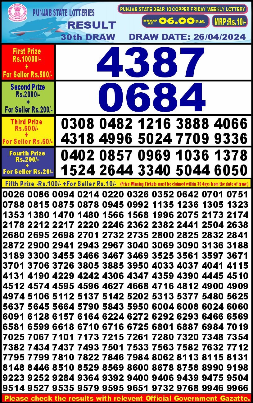 Punjab stateDear10 Lottery Result 6PM 26/04/24