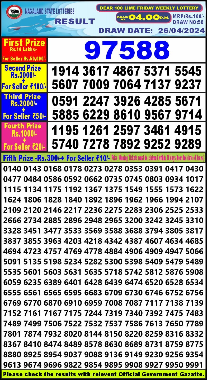 Dear 100 lottery 4pm result 26April 2024