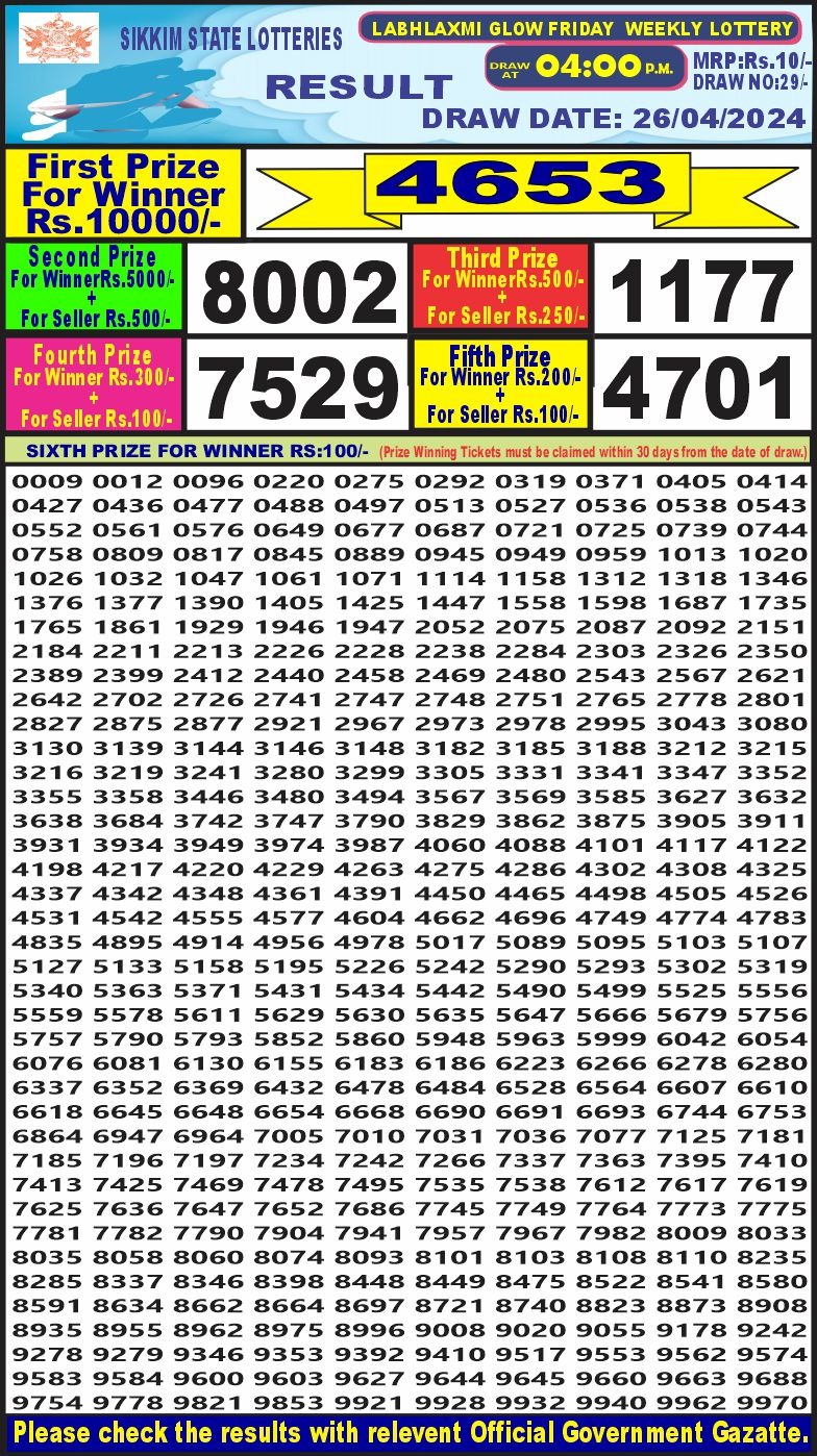 Labh laxmi 4pm lottery result 26April 2024