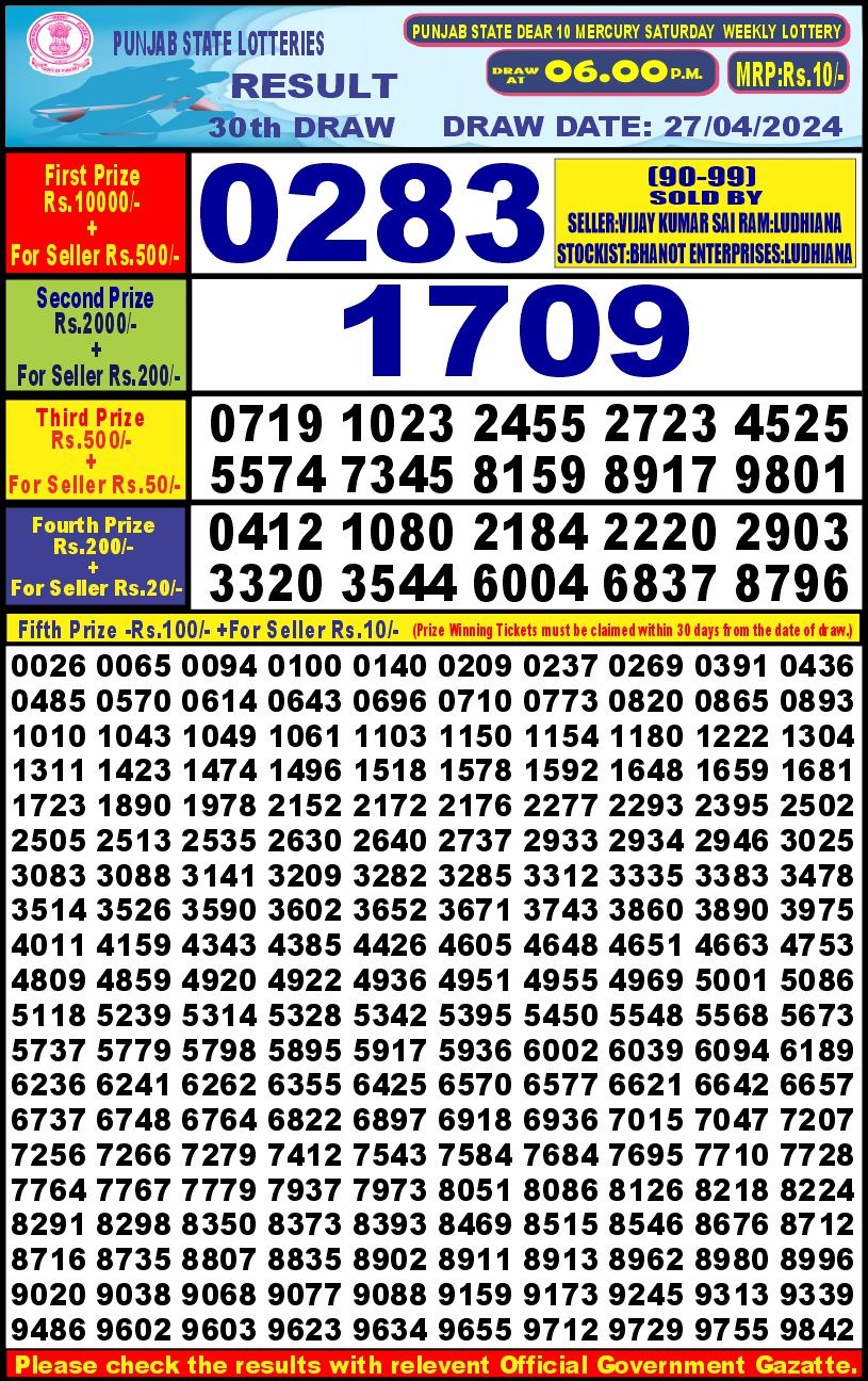 Punjab stateDear10 Lottery Result 6PM 27/04/24