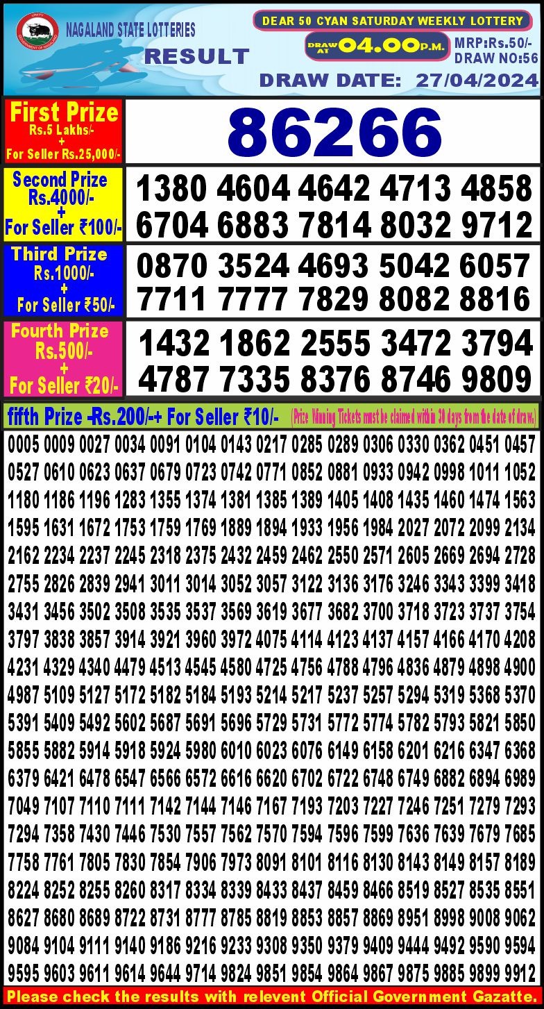 Dear 50 lottery 4pm result 27April 2024