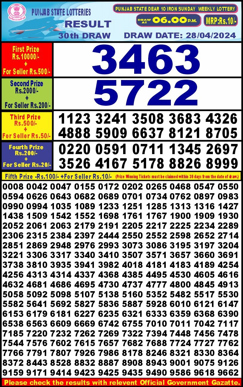 Punjab stateDear10 Lottery Result 6PM 28/04/24