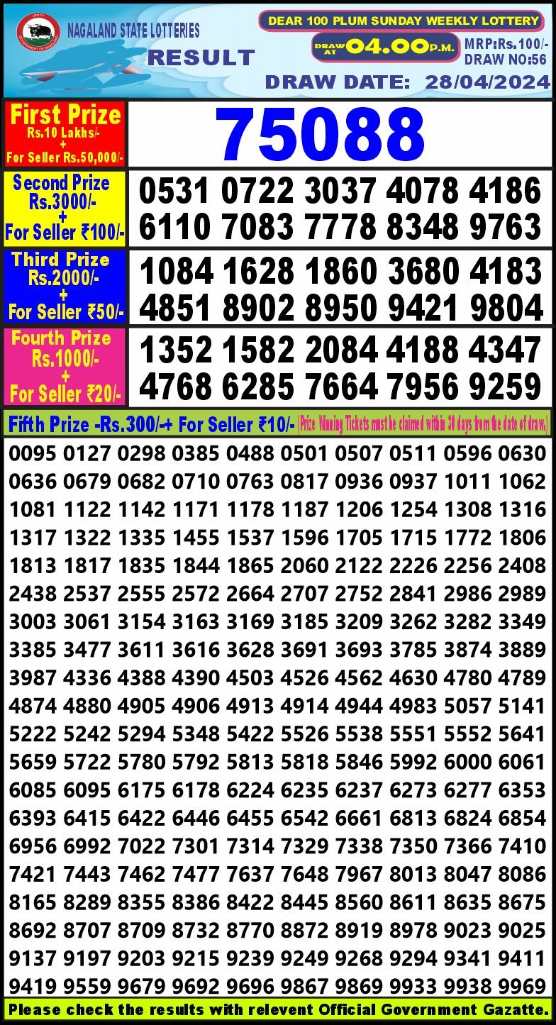 Dear 100 lottery 4pm result 28April 2024