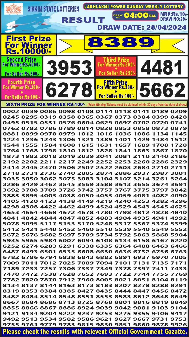 Labh laxmi 4pm lottery result 28April 2024