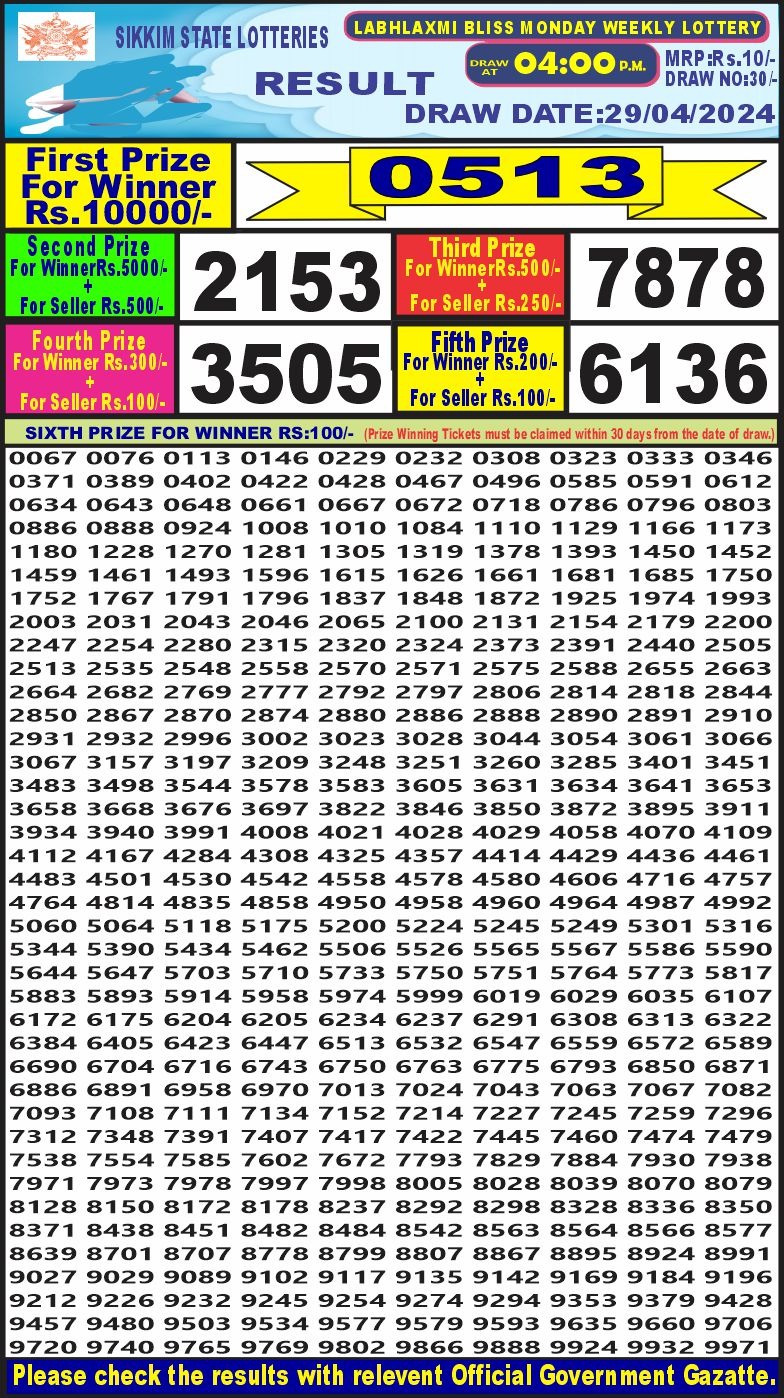 Labh laxmi 4pm lottery result 29April 2024