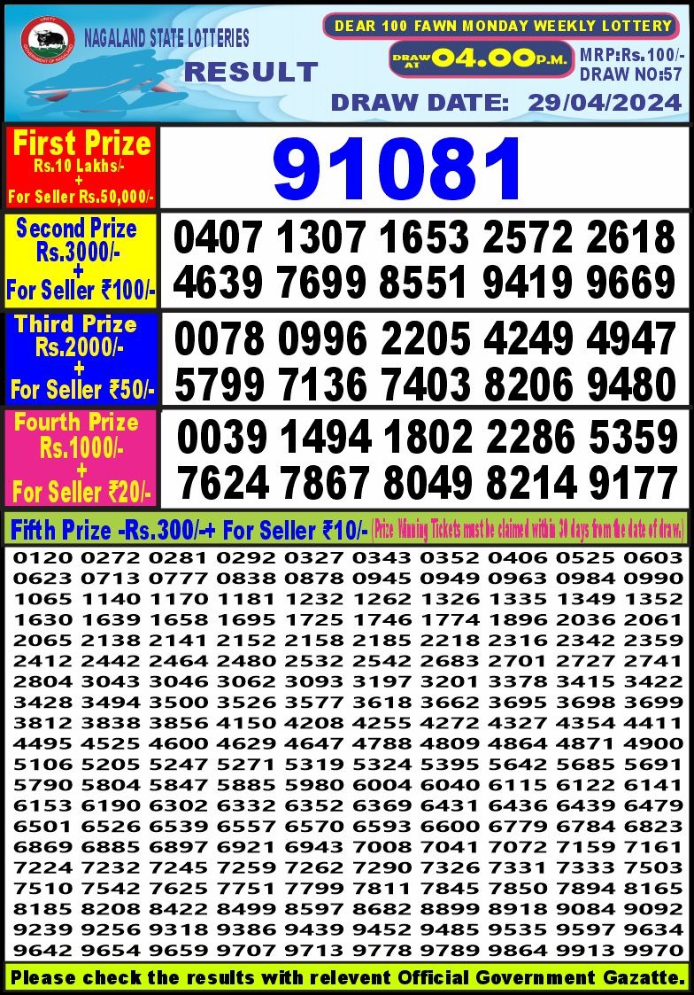 Dear 100 lottery 4pm result 29April 2024