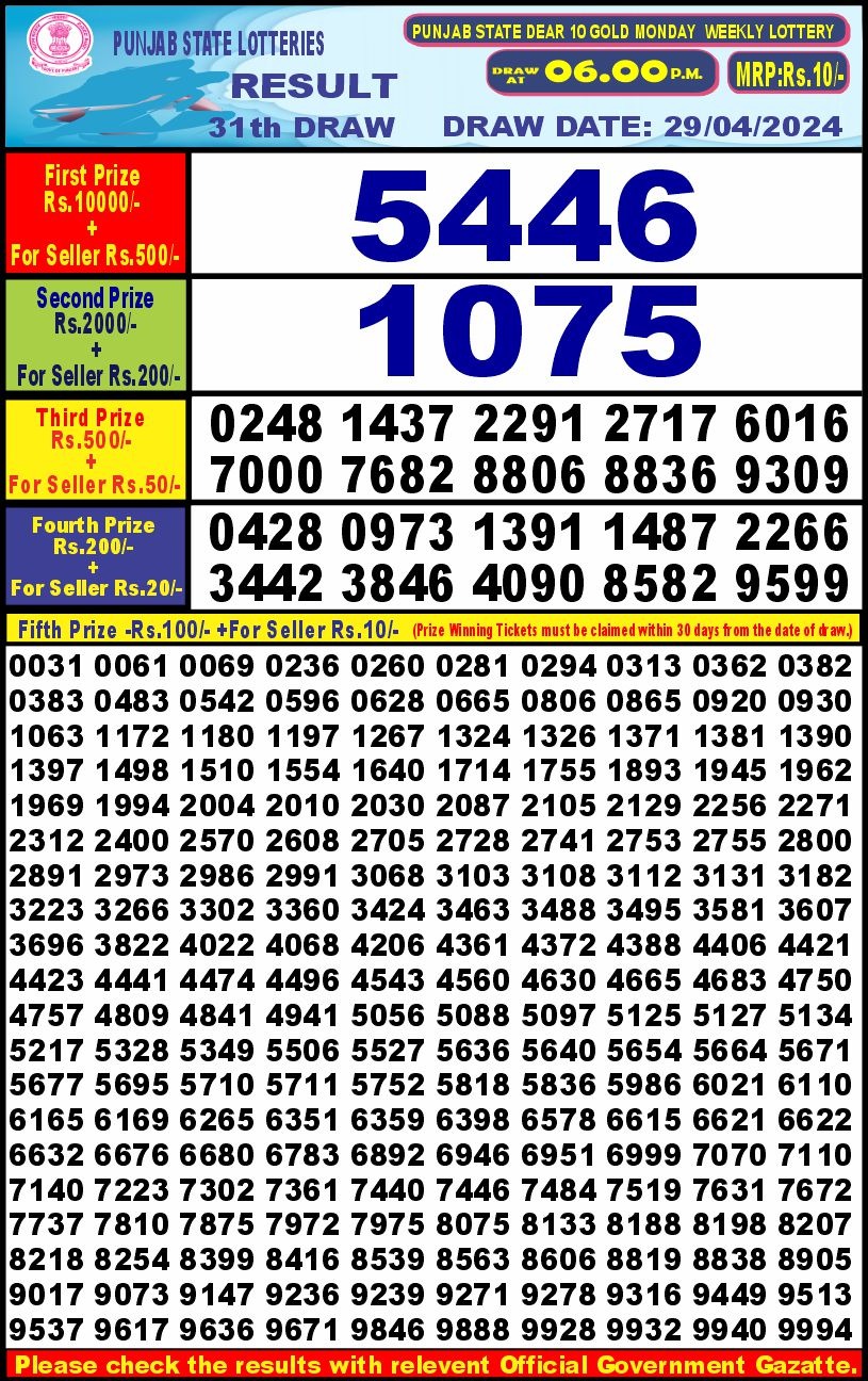 Punjab stateDear10 Lottery Result 6PM 29/04/24