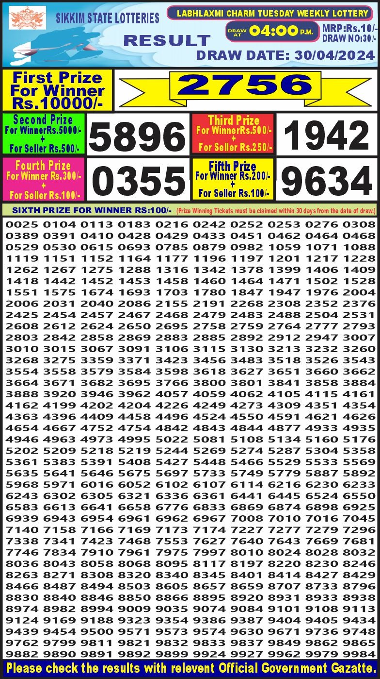 Labh laxmi 4pm lottery result 30April 2024