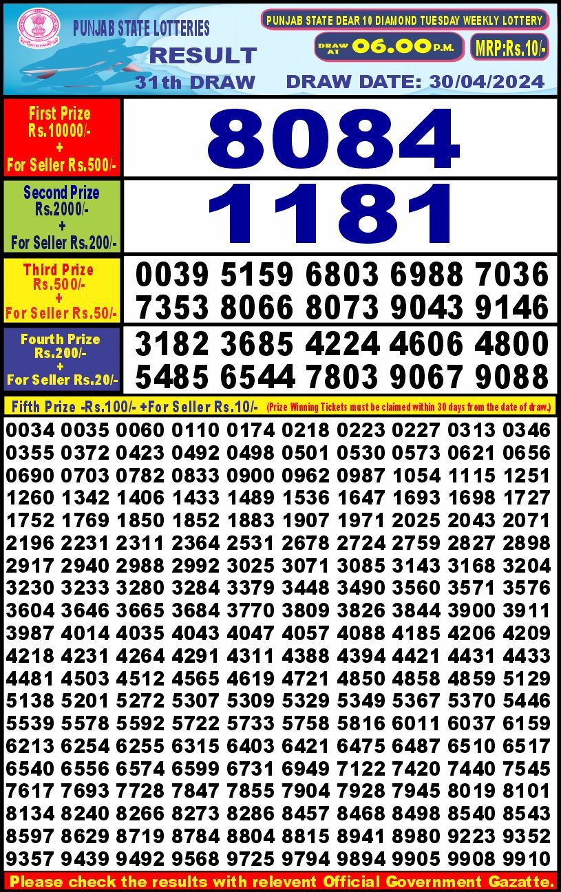 Punjab stateDear10 Lottery Result 6PM 30/04/24