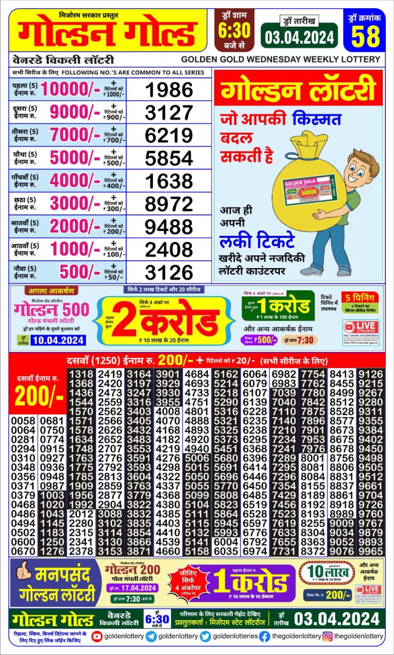 Golden gold Lottery 6:30PM Result 3 Apr 24