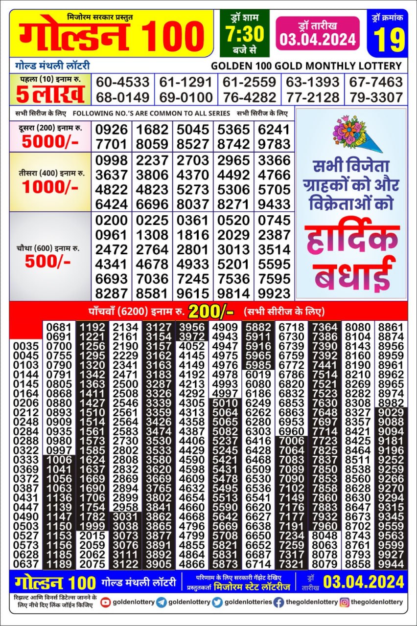 Golden 100  Lottery monthly Result 3Apr 24